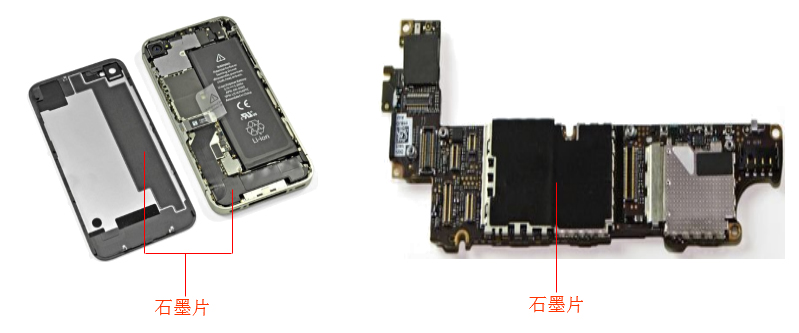 石墨片在智能手機行業(yè)的應(yīng)用 石墨片在智能手機行業(yè)的應(yīng)用