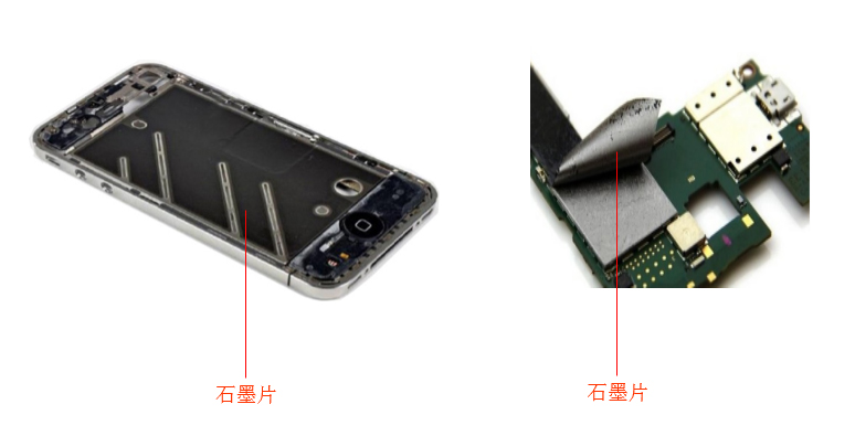石墨片在智能手機行業(yè)的應(yīng)用 石墨片在智能手機行業(yè)的應(yīng)用