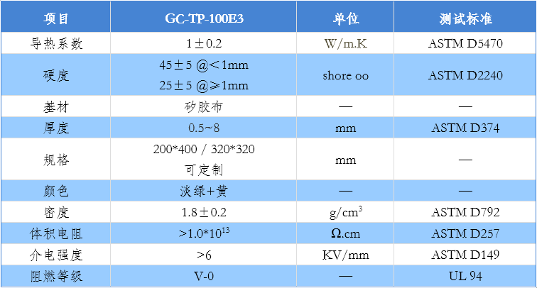 1669078941841253.png image.png